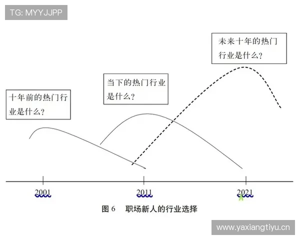 罗马重返意甲巅峰前景：当前阶段状态波动对竞争格局形成影响