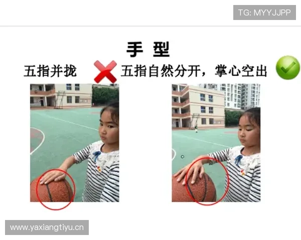 运球规则详解,新手如何正确运球不违例? 运球规则详解,新手如何正确运球不违例?