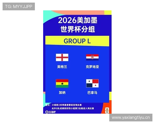 克罗地亚世界杯球队竞争力排行