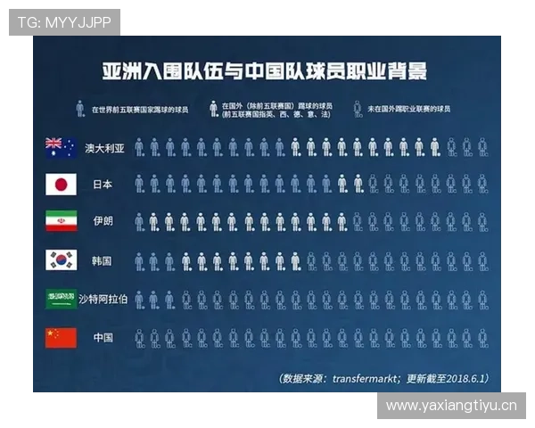 法国队世界杯I组出线前景分析